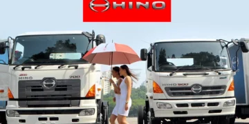 Hino Motors Limited - Japanese Truck Manufacturer